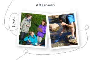 A Level Biology Field Trips | PGL Education