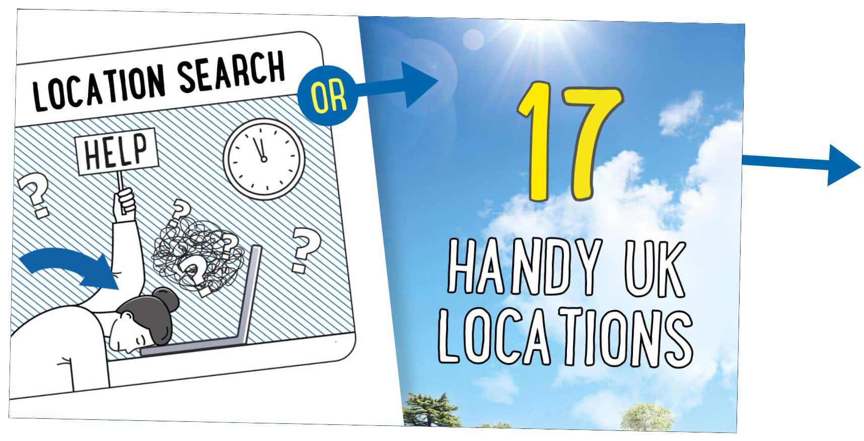 Search for a location or look at our 17 handy locations for PGL centres.
