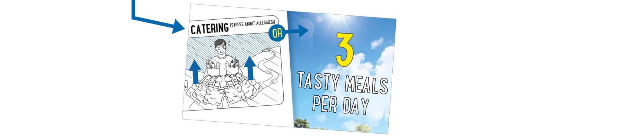 Catering - 3 Tasty Meals Per Day