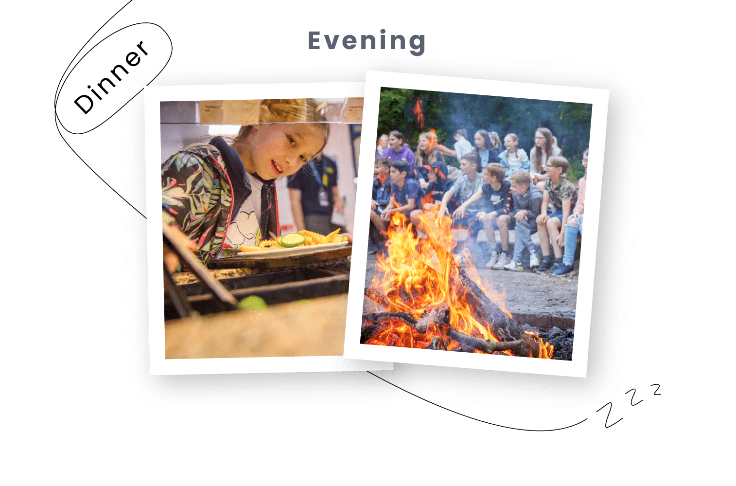 Two photos: one of a child serving food, and another of a group of people sitting by a campfire outdoors, labeled as "Dinner" and "Evening.